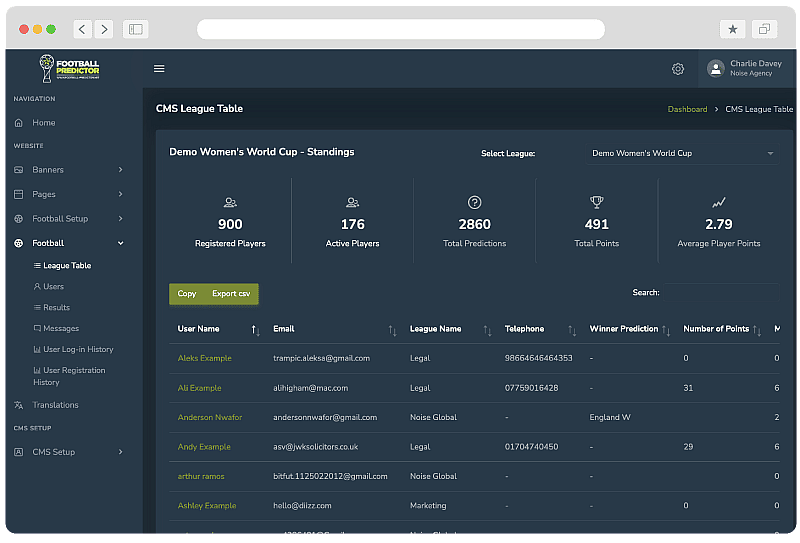 Estadísticas de administración del predictor de fútbol