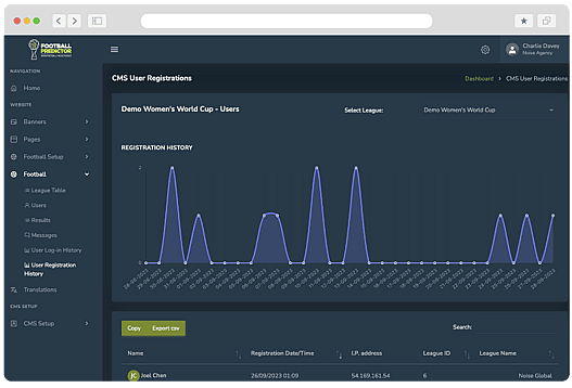 Football Predictor Administration Login